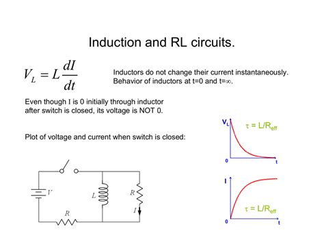 inductance equation|inductor current equation.